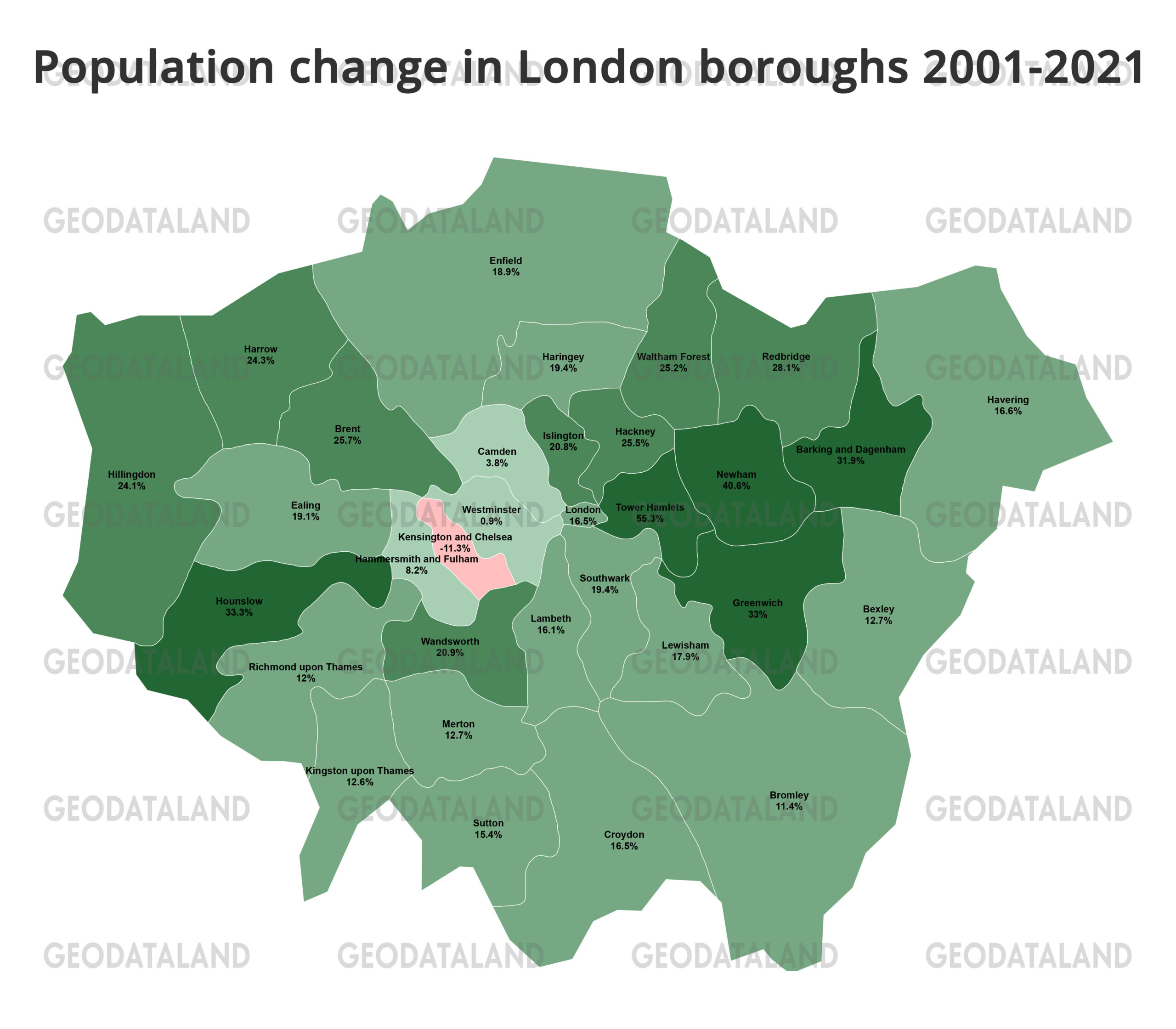 Population change of London boroughs