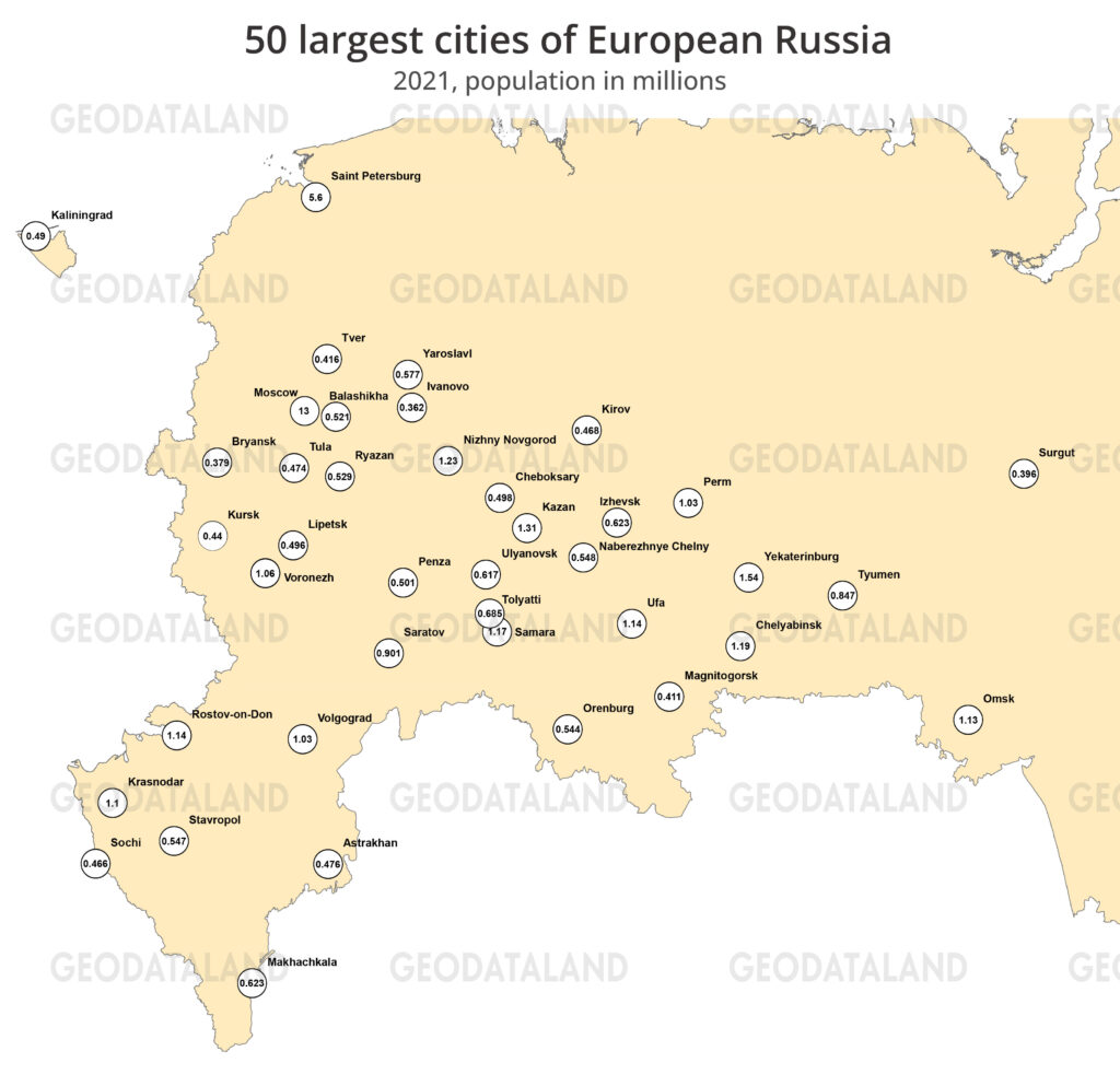 Largest cities in European Russia by population