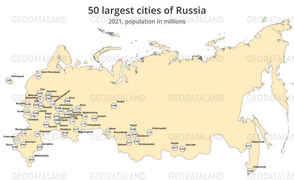 Largest cities in Russia by population