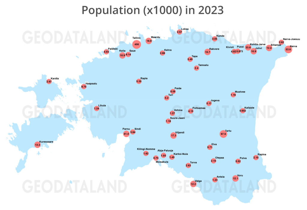 Largest cities in Estonia