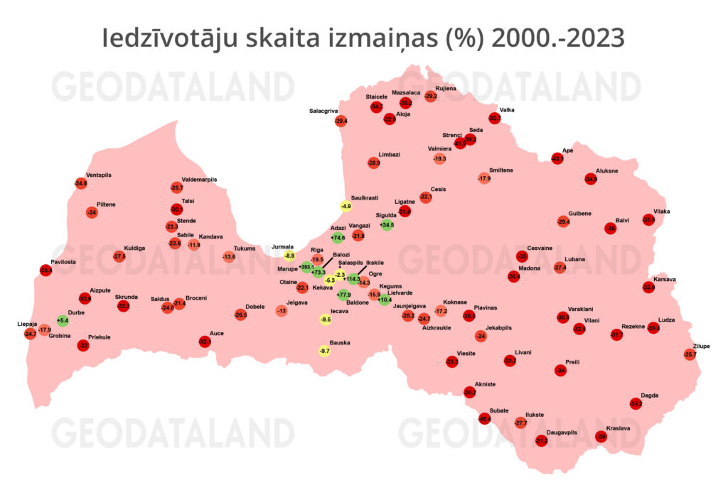 Iedzīvotāju skaita izmaiņas Latvijas pilsētās