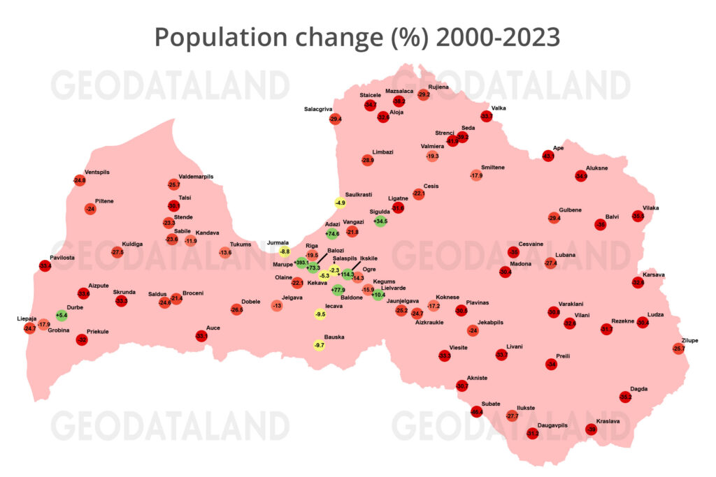 Population change in Latvia’s cities