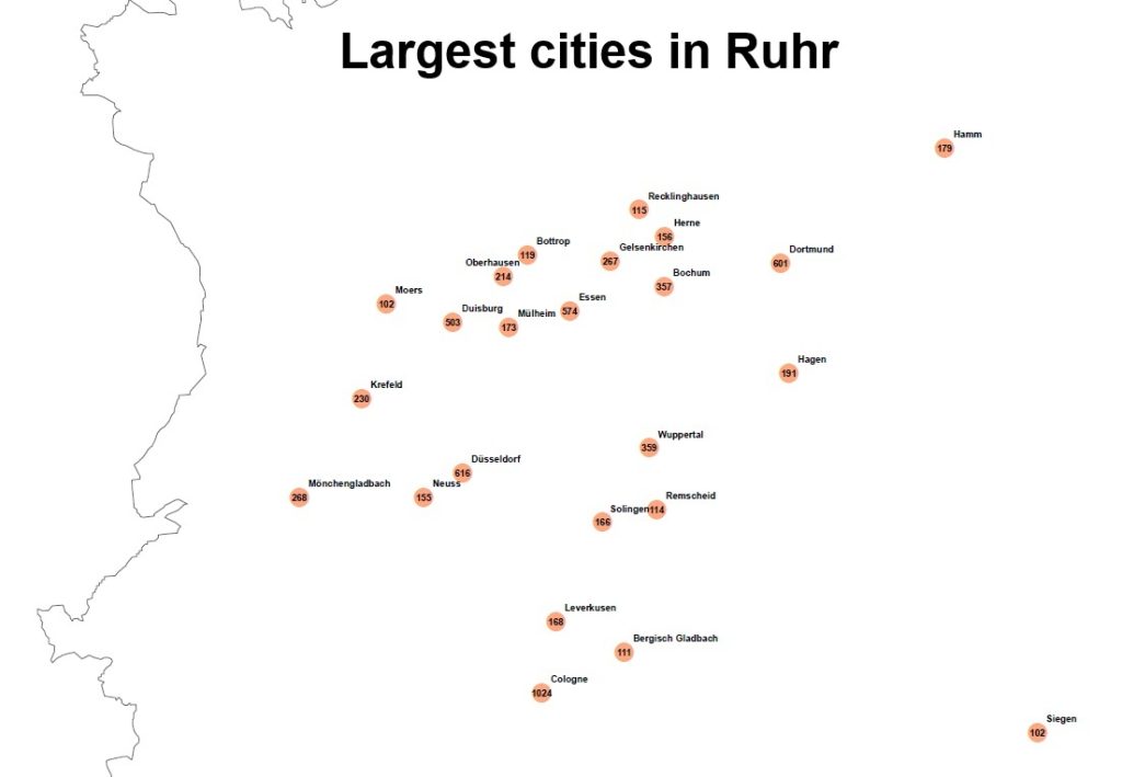 Largest cities in Ruhr
