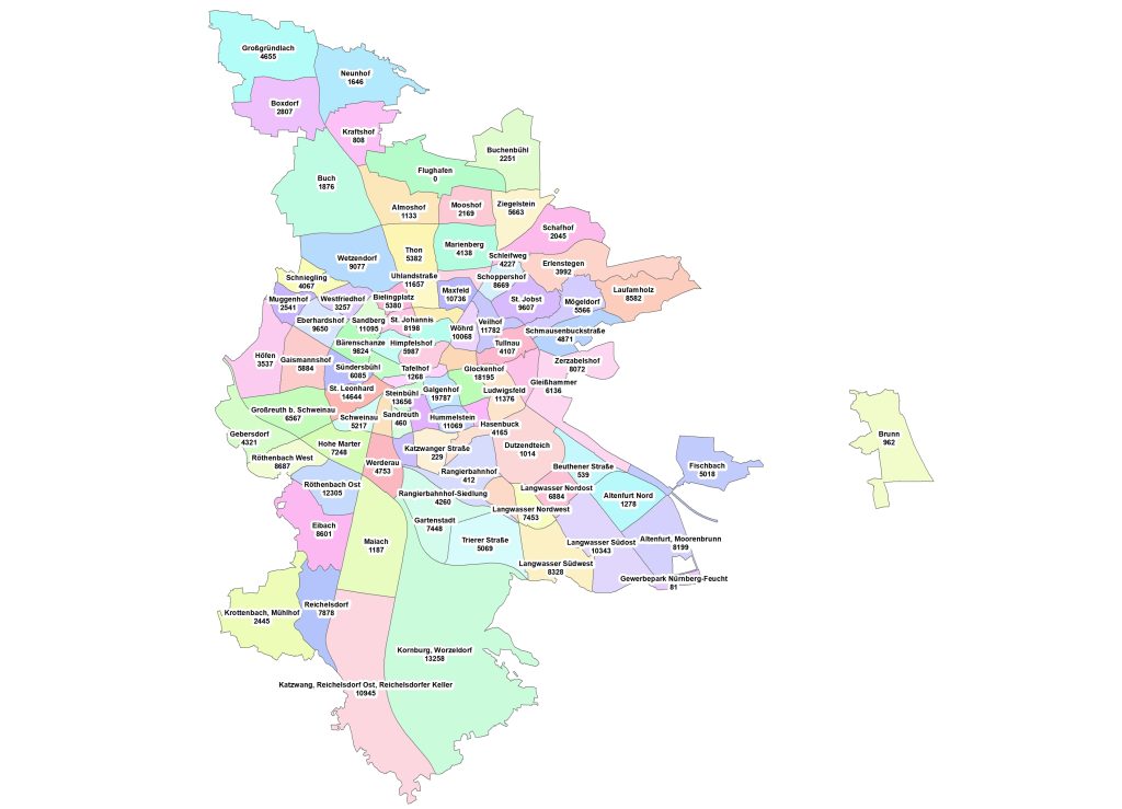 Population in boroughs of Nuremberg
