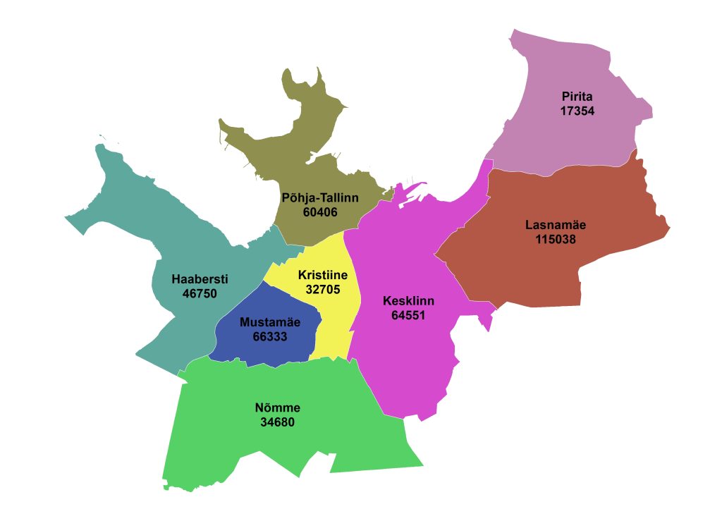 Tallinn district population
